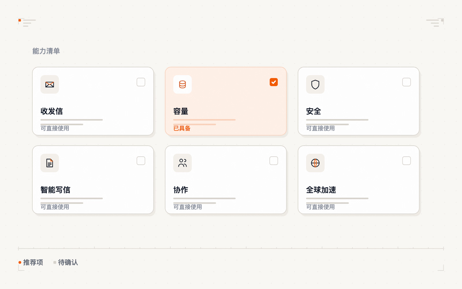 业务示意