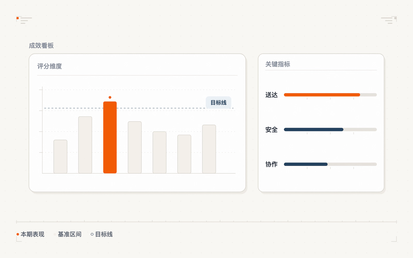 企业邮箱多维排名评测示意