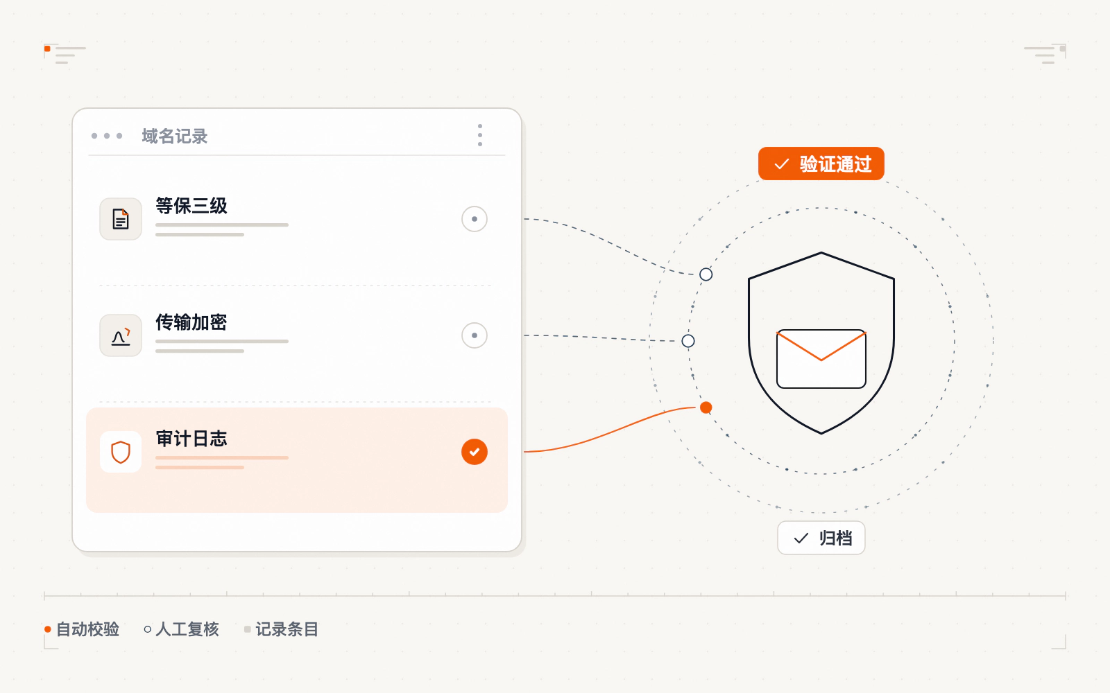 金融保险企业客户案例示意